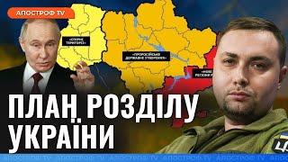 ТУПИКОВИЙ ПЛАН КРЕМЛЯ: ціль путіна до 2026 року / Ресурси росії для війни // Загородній