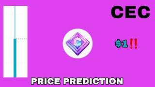 CEC COIN TO THE MOON COUNTER FIRE ECONOMIC COIN PRICE PREDICTION $1⁉️ NEW BITGET LISTING CEC CRYPTO