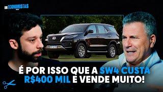 SÉRGIO HABIB FALA DA HILUX SW4 E O AGRO | Os Economistas 125