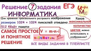 7 задание ЕГЭ по информатике 2021.Для хранения произвольного растрового изображения размером