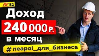 Коммерческая недвижимость в Анапе — Выгодно  Пассивный доход - Neapol 2021