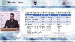 Problems and issues in the diagnosis and treatment of melanoma (Alexey Novik)