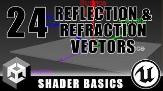 Reflection and Refraction Vectors - Shader Graph Basics - Episode 24