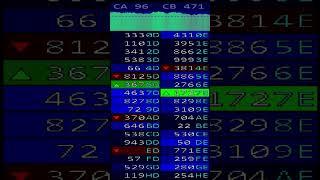 Stock Market screensaver #retro #retrogaming #trading #screensaver #programming