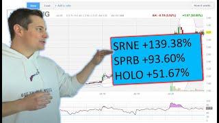 SRNE +139.38%, SPRB +93.60%, HOLO +51.67% (Stock Recap Show 1.8)