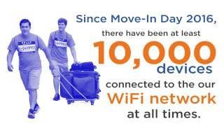 WiFi Usage at Illinois
