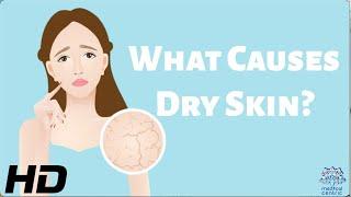 Say Goodbye to Dry Skin: Exploring the Root Causes and Solutions