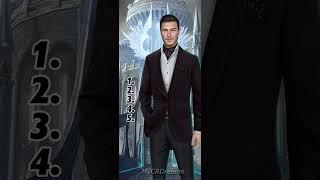 #shorts  #клубромантики #romanceclub #выбор #топ #фавориты #рекомендации