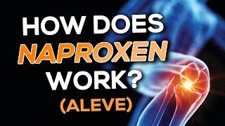 Naproxen (Aleve) Nursing Drug Card (Simplified) - Pharmacology