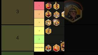 The BEST 5 Marches in June 2025! #riseofkingdoms #rokmuderball
