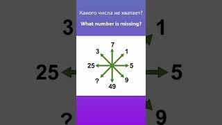 Головоломка с Ответом! A puzzle with an Answer!