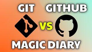 Difference Between Git and GitHub