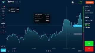 Стратегии бинарных опционов 2024 | Бинариум обучение для новичков трейдинг Binarium отзывы вывод