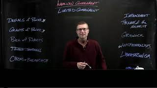 American Government - Limited Government
