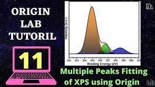 How to deconvolute a peak / multiple peaks fitting using Origin Pro ||