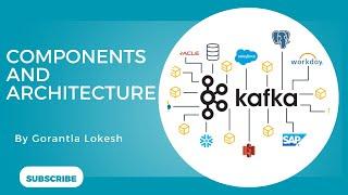 Apache Kafka Part 3: Components And Architecture in Apache Kafka | #kafka #kafkaapache