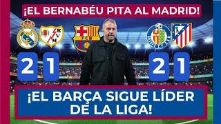  ¡EL BARÇA SIGUE LÍDER DE LA LIGA!  EL ATLETI SE DESHINCHA Y EL MADRID ES PITADO EN EL BERNABÉU!