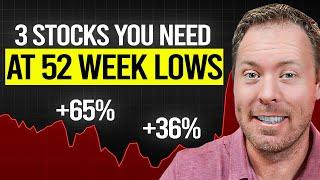 3 Stocks at 52 Week Lows. Time to BUY?