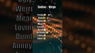 zodiac sign Virgo