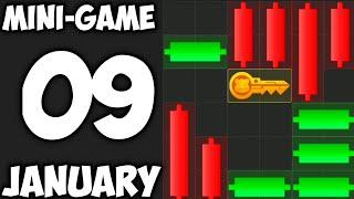 Hamster kombat mini Game 9th January | puzzle game | Puzzle game Solved | Hamster kombat | Today Min