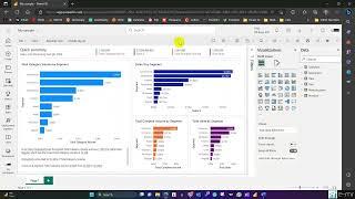 #3 Power BI concepts | Power BI