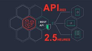 Comment créer des API REST avec Laravel : Guide pour les débutants