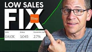 The #1 WAY TO FIX Low Etsy Sales Conversions FOREVER