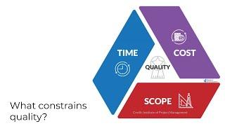 Technical Editing as Quality Assurance or QA (TECM 5195: Module 2)