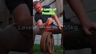 What is your pronation level? #armwrestling #pronation