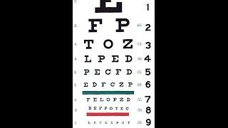 Grafco® Snellen Hanging Eye Chart