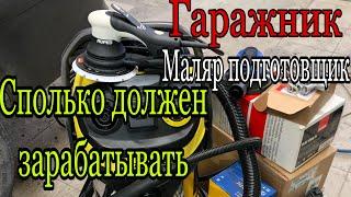 Покраска авто ЦЕНА .[заработок маляра гаражника]18+