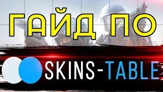 ГАЙД по SKINS-TABLE.XYZ / Таблица для сравнения цен в STEAM от Truedad