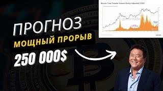 Мощный прорыв биткоина: $250 000 по прогнозам