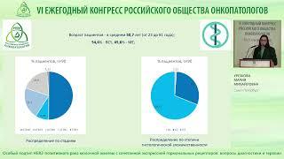 Особый подтип HER2-позитивного рака молочной железы с сочетанной экспрессией гормональных рецепторов