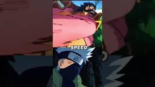 Who is strongest ? 3  vs   3 anime
