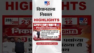 निकाल HIGHLIGHTS | Vidhan Sabha Election Result | Mahayuti | MVA