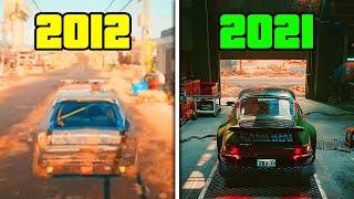 Evolution of Cyberpunk | 2012 - 2021