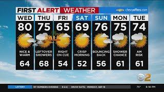 First Alert Forecast: CBS2 9/20 Evening Weather at 6PM