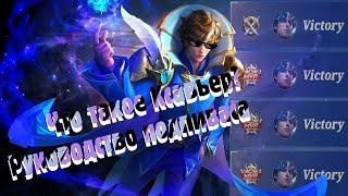 Руководство подпиваса - Что такое КСАВЬЕР? [Mobile legends: Bang Bang]