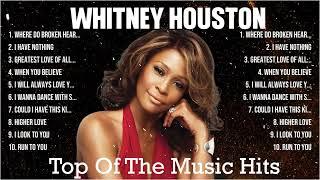 Whitney Houston Greatest Hits 2024  Best Songs Of Whitney Houston  Whitney Houston Full Album