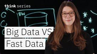 Big Data vs Fast Data: Optimize Your AI Strategy