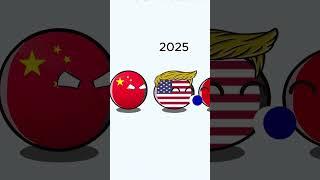 USA relations 2024 and 2025  #countryballs #usa #russia #ukraine #iran #china #israel #relationship