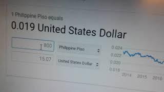 A trick of how to convert mentally Philippine peso (PHP) to US dollar (USD) — just an estimate