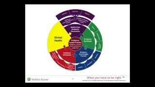 What is the Joanna Briggs Institute