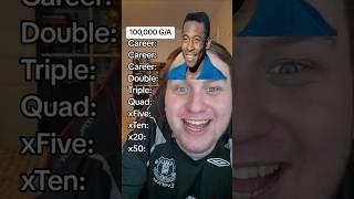 100,000 G/A Challenge #shorts