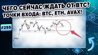 Биткоин прогноз. Будем ли дальше снижаться? 17.06.2024