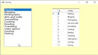 c# tutorial for beginners: How to display data in listbox from sql Server in C#