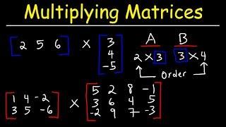 Multiplying Matrices