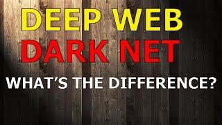 Deep Web vs Dark Net - What's the difference?