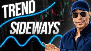 Common Misconceptions About Moving Average Angles and Market Conditions